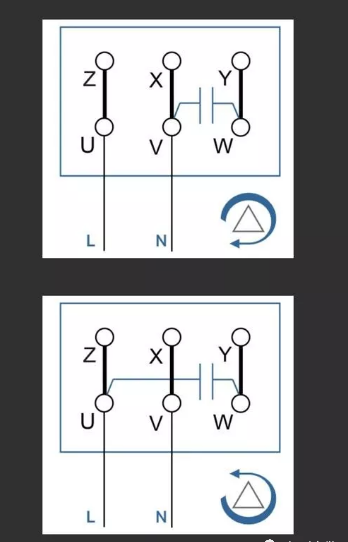 三相電機(jī)改成單相電機(jī)的方法